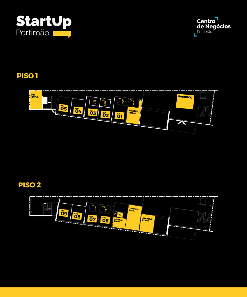 Planta Startup Portimao 853x1024